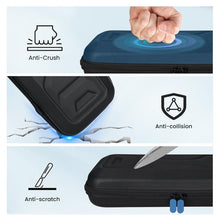 Load image into Gallery viewer, For Sony PlayStation Portal Portable Game Console Storage Bag Kits