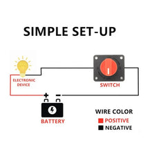 Load image into Gallery viewer, 300A Car Battery Selector Isolator Disconnect Rotary Switch Cut, A2952