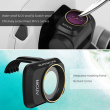 Load image into Gallery viewer, Sunnylife MM-FI9256 For DJI Mavic mini 4 In 1 Drone ND4+ND8+ND16+ND32 Lens Filter, ND4+ND8+ND16+ND32