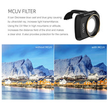 Load image into Gallery viewer, Sunnylife MM-FI9258 For DJI Mavic mini 6 In 1 Drone MCUV+CPL+ND4+ND8+ND16+ND32 Lens Filter, MCUV+CPL+ND4+ND8+ND16+ND32