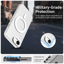 Candy Magsafe PC Hybrid TPU Phone Case, For iPhone 17e / 16e, For iPhone 17 Pro Max, For iPhone 17 Pro Max C-type, For iPhone 17 Pro, For iPhone 17 Pro C-type, For iPhone 17