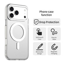 Load image into Gallery viewer, Candy Magsafe PC Hybrid TPU Phone Case, For iPhone 17 Pro Max, For iPhone 17 Pro Max C-type, For iPhone 17 Pro, For iPhone 17 Pro C-type, For iPhone 17, For iPhone Air