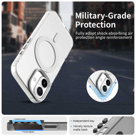 Candy Magsafe PC Hybrid TPU Phone Case, For iPhone 18, For iPhone 18 Pro, For iPhone 18 Pro C-type, For iPhone 18 Pro Max, For iPhone 18 Pro Max C-type, For iPhone 17e / 16e