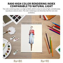 Load image into Gallery viewer, Original Xiaomi Mijia LED Desk Lamp 2 Lite Anti Blue-ray Three Levels Brightness, US Plug