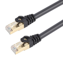 Load image into Gallery viewer, Gigabit Network Cat 8 Dual-shielded Cable, 1m, 2m, 3m, 5m, 8m, 10m, 15m, 20m, 30m