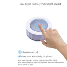 Load image into Gallery viewer, DC5V 1W USB Charging Car LED Reading Light, Z7(Black), Z7(White)