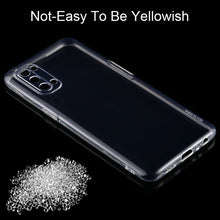 Load image into Gallery viewer, 0.75mm Ultra-thin Transparent TPU Soft Protective Case, For OPPO Reno4 5G, For Vivo iQOO 5 Pro 5G, For Xiaomi Mi 10 Ultra