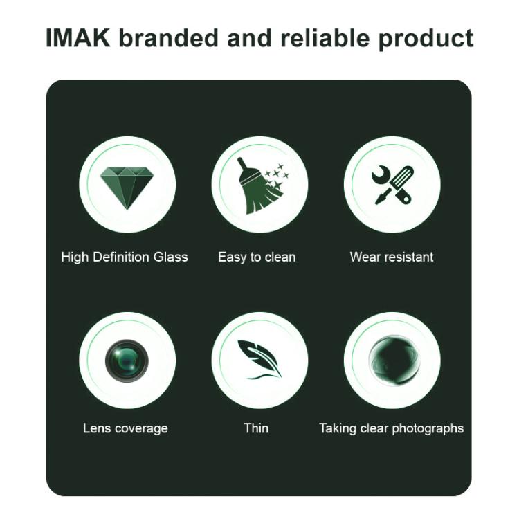 imak High Definition Integrated Glass Lens Film Black Version