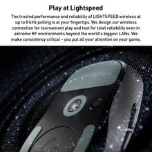 Load image into Gallery viewer, Logitech G Pro X SUPERLIGHT 2 DEX Wireless Gaming Mouse