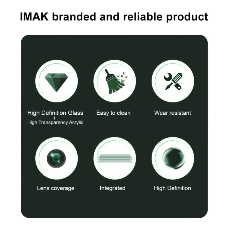 imak High Definition Integrated Glass Lens Film, For Samsung Galaxy Z TriFold, For Samsung Galaxy Z Flip7 FE, For Samsung Galaxy Z Fold7 5G, For Samsung Galaxy Z Flip7 5G
