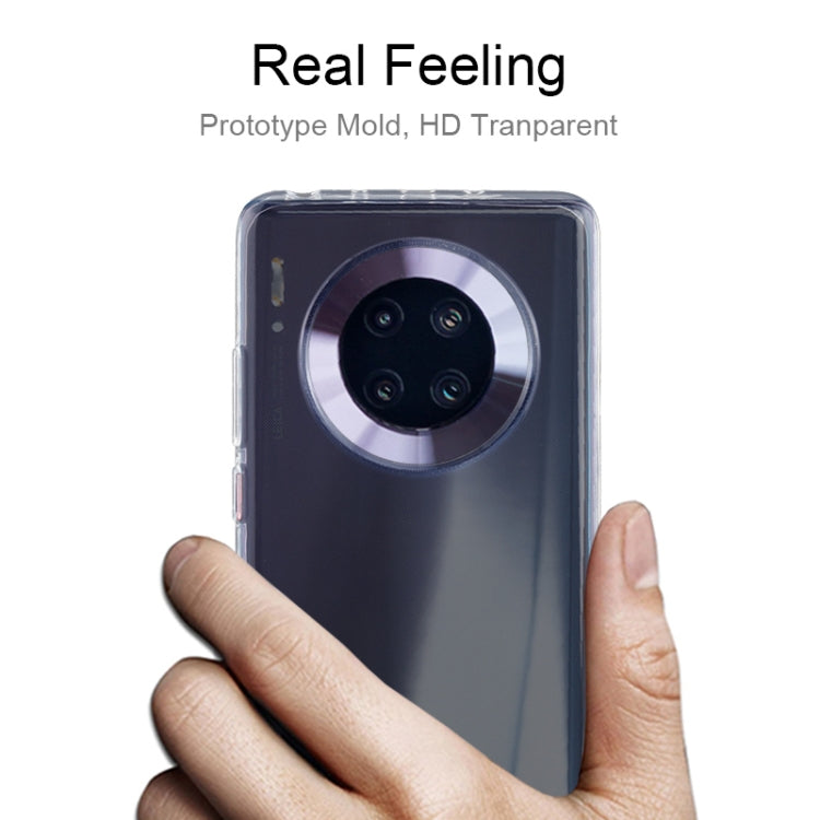 0.75mm Ultra-thin Transparent TPU Soft Protective Case