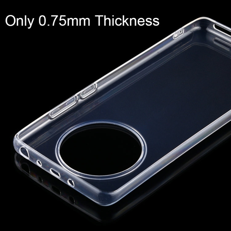 0.75mm Ultra-thin Transparent TPU Soft Protective Case