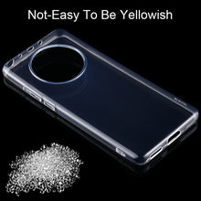 Load image into Gallery viewer, 0.75mm Ultra-thin Transparent TPU Soft Protective Case