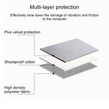 Load image into Gallery viewer, ND01D Felt Sleeve Protective Case Carrying Bag, for 13.3 inch Laptop, for 14.1 inch Laptop, for 15.4 inch Laptop, for 15.6 inch Laptop