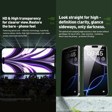 Load image into Gallery viewer, WK WTP-096 Jungle Series Kinkong 6D Curved HD Tempered Glass Film, For iPhone 15 Pro