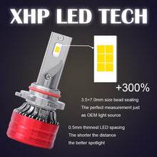 Load image into Gallery viewer, 2pcs 25W 2500lm 6000K Car LED Headlight Bulb, 9004, 9005, 9006, 9007, H1, H4, H7, H11, H13