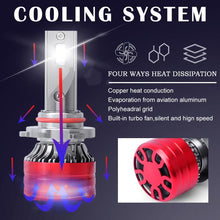 Load image into Gallery viewer, 2pcs 25W 2500lm 6000K Car LED Headlight Bulb, 9004, 9005, 9006, 9007, H1, H4, H7, H11, H13