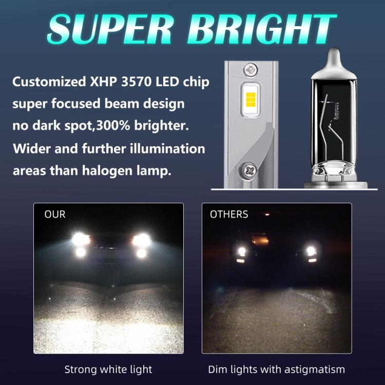 2pcs 25W 2500lm 6000K Car LED Headlight Bulb, 9004, 9005, 9006, 9007, H1, H4, H7, H11, H13