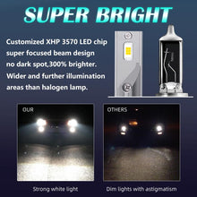 Load image into Gallery viewer, 2pcs 25W 2500lm 6000K Car LED Headlight Bulb, 9004, 9005, 9006, 9007, H1, H4, H7, H11, H13