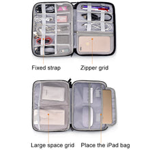 Load image into Gallery viewer, SM01 Multi-function Waterproof Double Layer Data Cable Earphone U Disk Digital Accessories Storage Bag, Size: S, Size: S(Pink), Size: S(Black)
