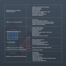 Load image into Gallery viewer, KONNWEI KW420 2.8 inch Color Screen Car OBD2 Fault Diagnostic Scan Tool for Honda, KW420