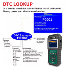 Load image into Gallery viewer, KONNWEI KW470 2.8 inch Color Screen Car OBD2 Fault Diagnostic Scan Tool for Ford, KW470