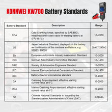 Load image into Gallery viewer, KONNWEI KW700 12V / 24V 2.8 inch Color Screen Car Battery Tester with Printer, KW700