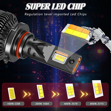 Load image into Gallery viewer, 2pcs/Pack 60W 8000LM 6000K Three Color Remote Control Car LED Headlight Bulb, 9005, 9006, H1, H4, H7, H11