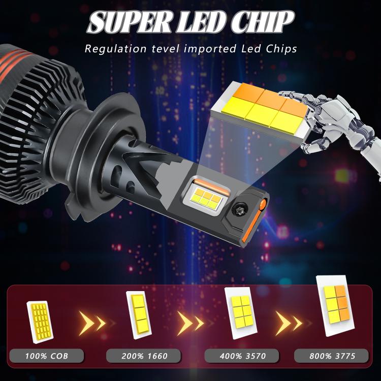 2pcs/Pack 60W 8000LM 6000K Three Color Remote Control Car LED Headlight Bulb, H7