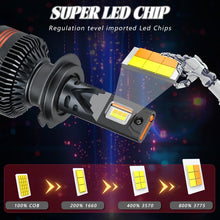 Load image into Gallery viewer, 2pcs/Pack 60W 8000LM 6000K Three Color Remote Control Car LED Headlight Bulb, H7