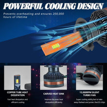 Load image into Gallery viewer, 2pcs/Pack 60W 8000LM 6000K Three Color Remote Control Car LED Headlight Bulb, H7