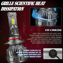 Load image into Gallery viewer, 2pcs/Pack 50W 6000LM 6000K Car Double Copper Tube LED Headlight Bulb, 9005, 9006, H1, H4, H7, H11