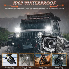 Load image into Gallery viewer, 2pcs/Pack 35W 3600LM 6500K Car Square HD Large Lens Spotlight Work Light