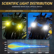 Load image into Gallery viewer, 30W 3000LM 6000K Motorcycle Dual Lens LED Spotlight with Control Cable Set