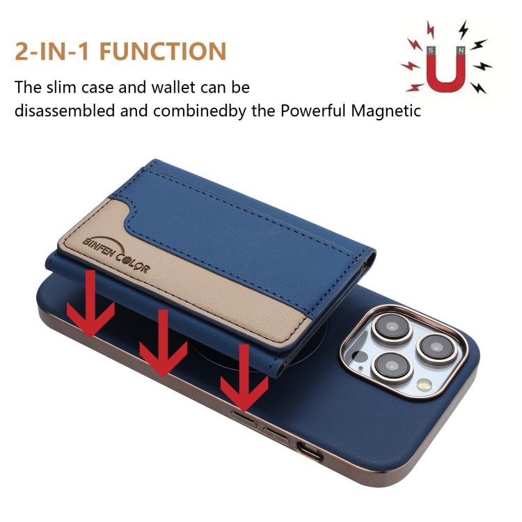 Colour Matching Horizontal Magnetic Card Bag RFID MagSafe Phone Case, For iPhone 12 Pro Max, For iPhone 11 Pro Max, For iPhone 11, For iPhone 11 Pro, For iPhone XR, For iPhone 8 Plus / 7 Plus, For iPhone 8 / 7 / 6