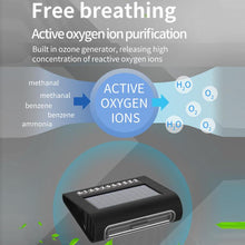 Load image into Gallery viewer, Solar Energy Car Air Purifier with Number Plate, Solar Energy Air Purifier