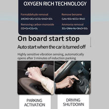 Load image into Gallery viewer, Solar Energy Car Air Purifier with Number Plate, Solar Energy Air Purifier