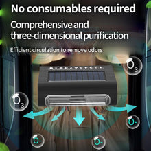Load image into Gallery viewer, Solar Energy Car Air Purifier with Number Plate, Solar Energy Air Purifier