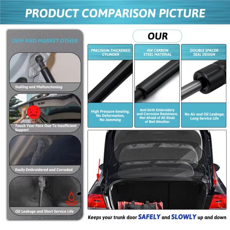 2pcs/Pack Trunk Lift Supports Struts Shocks Springs Dampers Hydraulic Lever, For BMW E90