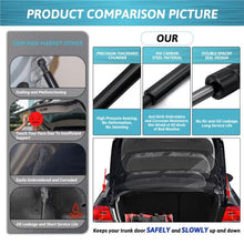 Load image into Gallery viewer, 2pcs/Pack Trunk Lift Supports Struts Shocks Springs Dampers Hydraulic Lever, For BMW E90