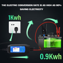 Load image into Gallery viewer, CAT-280 2 in 1 Car Battery Charger &amp; Color Screen Battery Tester, US Plug