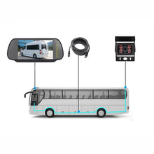 Load image into Gallery viewer, 7 inch Car Reversing Rearview Camera Monitor Kit, Car Rearview Camera Monitor Kit