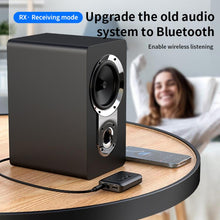 Load image into Gallery viewer, 2 in 1 Car Bluetooth AUX Receiver Transmitter Bluetooth Audio Adapter, A28