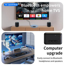 Load image into Gallery viewer, 2 in 1 Car Bluetooth AUX Receiver Transmitter Bluetooth Audio Adapter, A28