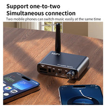 Load image into Gallery viewer, Portable Bluetooth Receiver Audio AUX Adapter Supports USB Disk, TF Card With Remote Control, D19