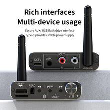 Load image into Gallery viewer, Portable Bluetooth Receiver Audio AUX Adapter Supports USB Disk, TF Card With Remote Control, D19
