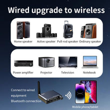 Load image into Gallery viewer, Portable Bluetooth Receiver Audio AUX Adapter Supports USB Disk, TF Card With Remote Control, D19