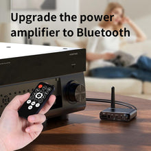 Load image into Gallery viewer, Portable Bluetooth Receiver Audio AUX Adapter Supports USB Disk, TF Card With Remote Control, D19