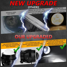 Load image into Gallery viewer, T11 2pcs/Pack 55W 3 inch High Power Dual Lens Fog Light, Low Holder for LADA Priora 2007-2013, High Holder for LADA VAZ 2170 / 2171 / 2072, Left and Right Oblique Angle for LADA 2190 / 2192