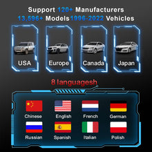 Load image into Gallery viewer, KONNWEI MAXOBD Full Car System Scanner OBD2 Diagnostic Tool Code Read